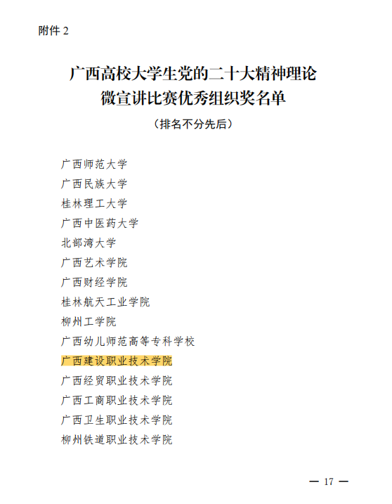 伟德国际官网荣获优秀组织奖