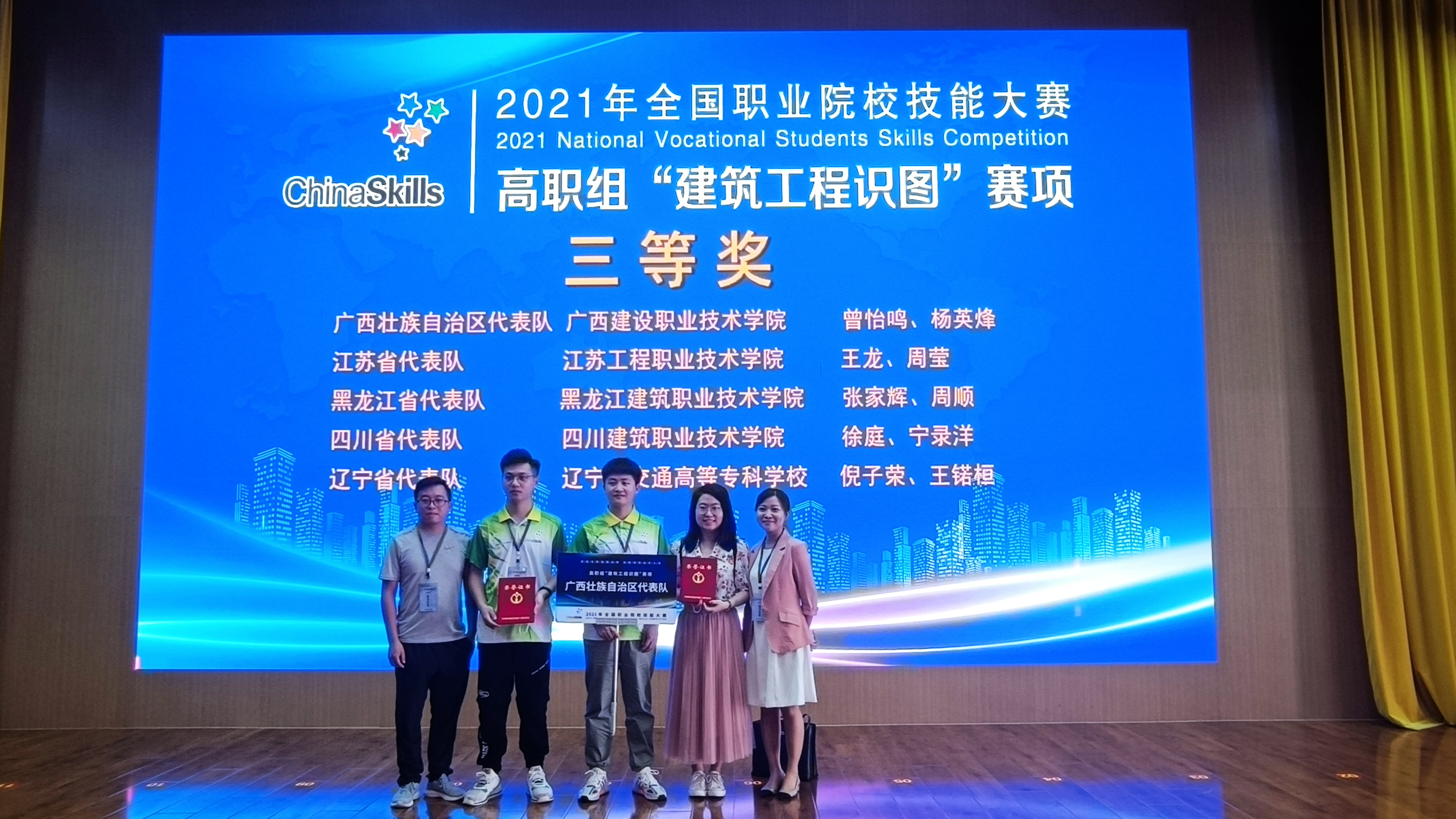 建筑工程识图国赛获奖合影